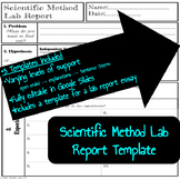 Scientific Method Lab Report Template *Editable in Google Slides*