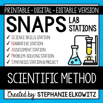 Preview of Scientific Method Lab Stations Activity | Printable, Digital & Editable