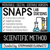 Scientific Method Lab Stations Activity | Printable, Digit