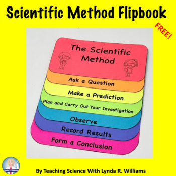 Preview of Scientific Method Layered Flip book