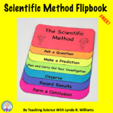 Scientific Method Layered Flip book