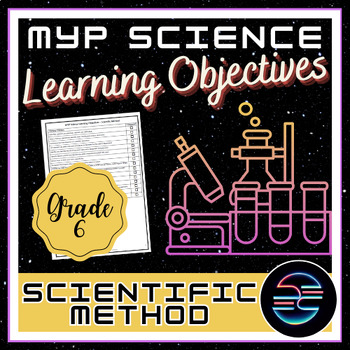 Preview of Scientific Method Learning Objectives - Grade 6 MYP Science