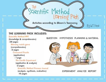 Preview of Scientific Method Learning Pack for Lower Primary
