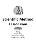 Scientific Method Lesson Plan Multi-sensory