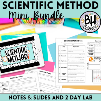 Preview of Scientific Method Lesson and Lab for Middle School