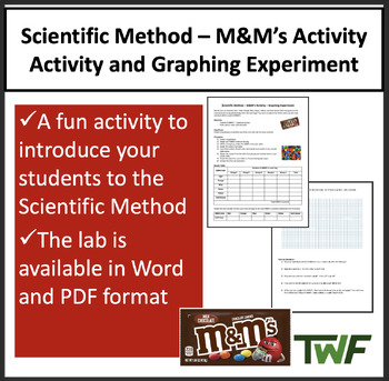 Preview of Scientific Method – M&M’s Activity – A Scientific Method Activity and Lesson