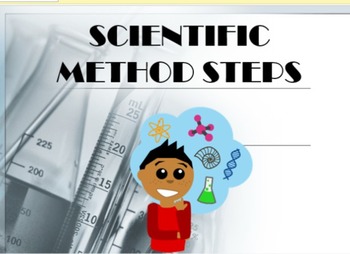 Preview of Scientific Method MEGA Bundle