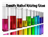 Scientific Method Matching Worksheets & Teaching Resources | TpT