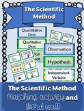 Scientific Method Matching and Word Wall