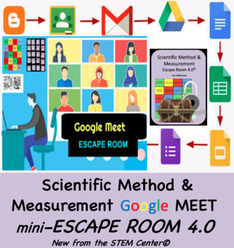Preview of Scientific Method & Measurements Escape Room 4.0 - Distance Learning Friendly