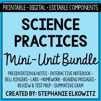 Preview of Scientific Method Mini Unit | Printable, Digital & Editable Components