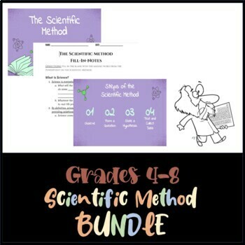 Preview of Scientific Method Notes Bundle