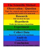 Scientific Method Observations