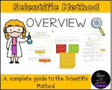 Scientific Method: Overview