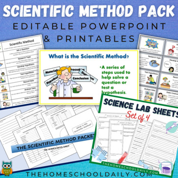 Preview of Scientific Method Pack