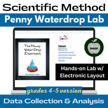 Preview of Scientific Method: Penny Waterdrop Activity (Grades 4-5)