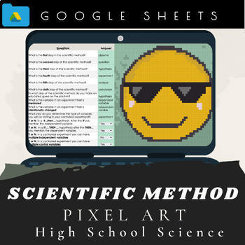 Preview of Scientific Method Pixel Art- google sheet (mystery image)