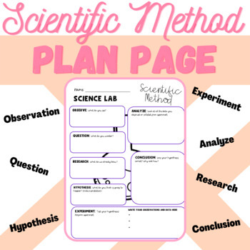 Preview of Scientific Method Plan Page