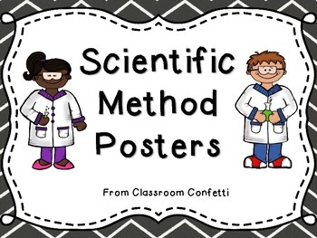 Preview of Free Scientific Method Posters