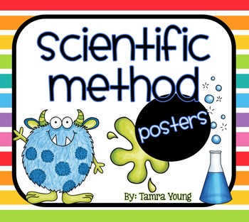 Preview of Scientific Method {Posters}