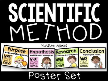Preview of Scientific Method Posters
