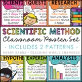 Scientific Method Posters