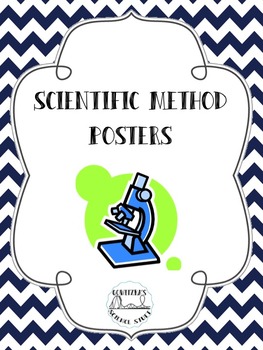 Preview of Scientific Method Posters
