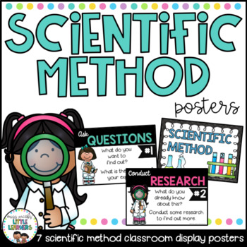 scientific method poster ideas
