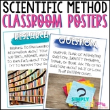 Scientific Method Posters