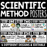 Scientific Method Posters (6 different designs & editable)