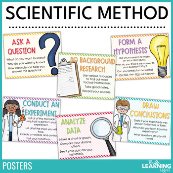 Preview of Scientific Method Posters | Anchor Charts