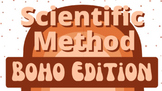 Scientific Method Posters (Boho Rainbow Sunset Edition) Cl