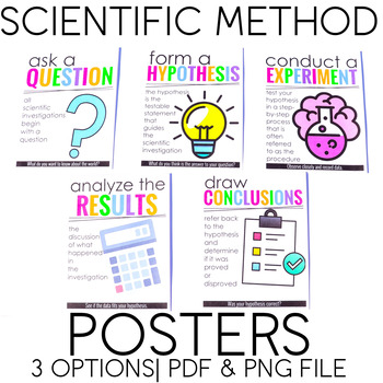 Preview of Scientific Method Posters [Bright | Black & White] Bulletin Board