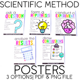 Scientific Method Posters [Bright | Black & White] Bulletin Board