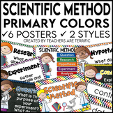 Scientific Method Posters in Primary Colors