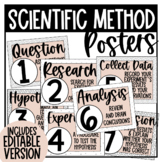 Scientific Method Posters - Dreamy Neutral Classroom Decor
