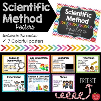 Preview of Scientific Method Posters *FREEBIE*