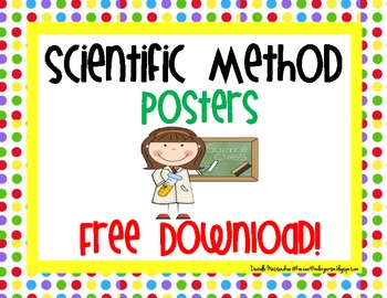 Preview of Scientific Method Posters | Free