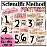 Scientific Method Posters - Groovy Bright Retro ClassroomD