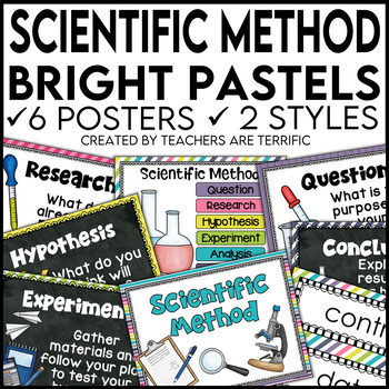 Preview of Scientific Method Posters In Bright Pastel Colors