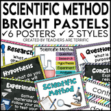 Scientific Method Posters In Bright Pastel Colors