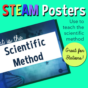 Preview of Scientific Method Posters- STEAM Posters