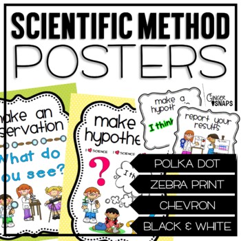 Preview of Scientific Method Posters and Activity Practice