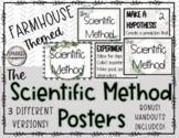 Scientific Method Posters and Reference Pages
