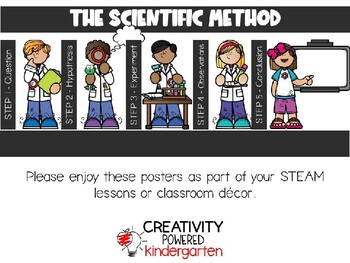 Preview of Scientific Method Posters for STEAM based learning