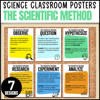 Preview of Scientific Method Posters for Science Bulletin Boards