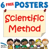 Scientific Method Posters for Science Investigation Lesson
