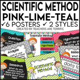 Scientific Method Posters in Pink, Lime, and Teal