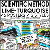 Scientific Method Posters in Lime and Turquoise