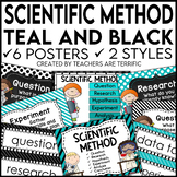 Scientific Method Posters in Teal and Black